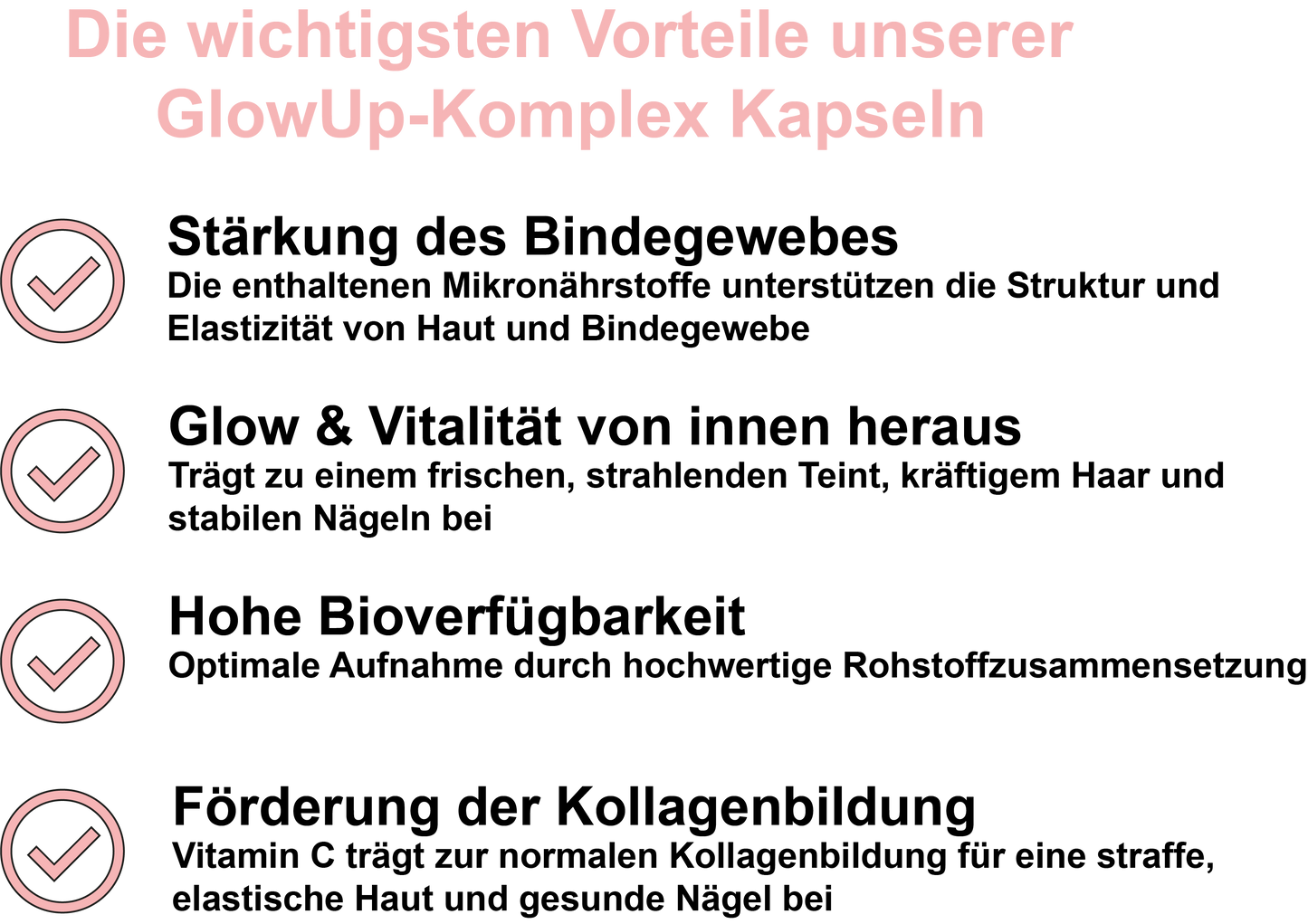 GlowUp-Komplex / Mit Vitamin B7 (Biotin), Vitamin C, Vitamin E, Zink und Oligomere Proanthocyanidine (OPC) (30, 60, 2x60, 3x60 Vegane Kapseln)
