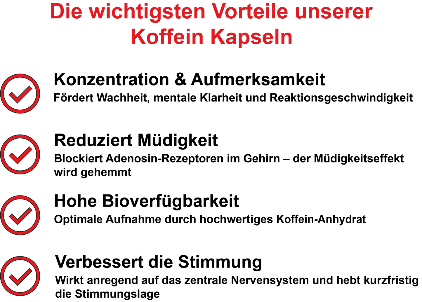 Koffein / Hochdosiert 200 mg pro Tagesdosis (30, 60, 2x60, 3x60 Vegane Kapseln)