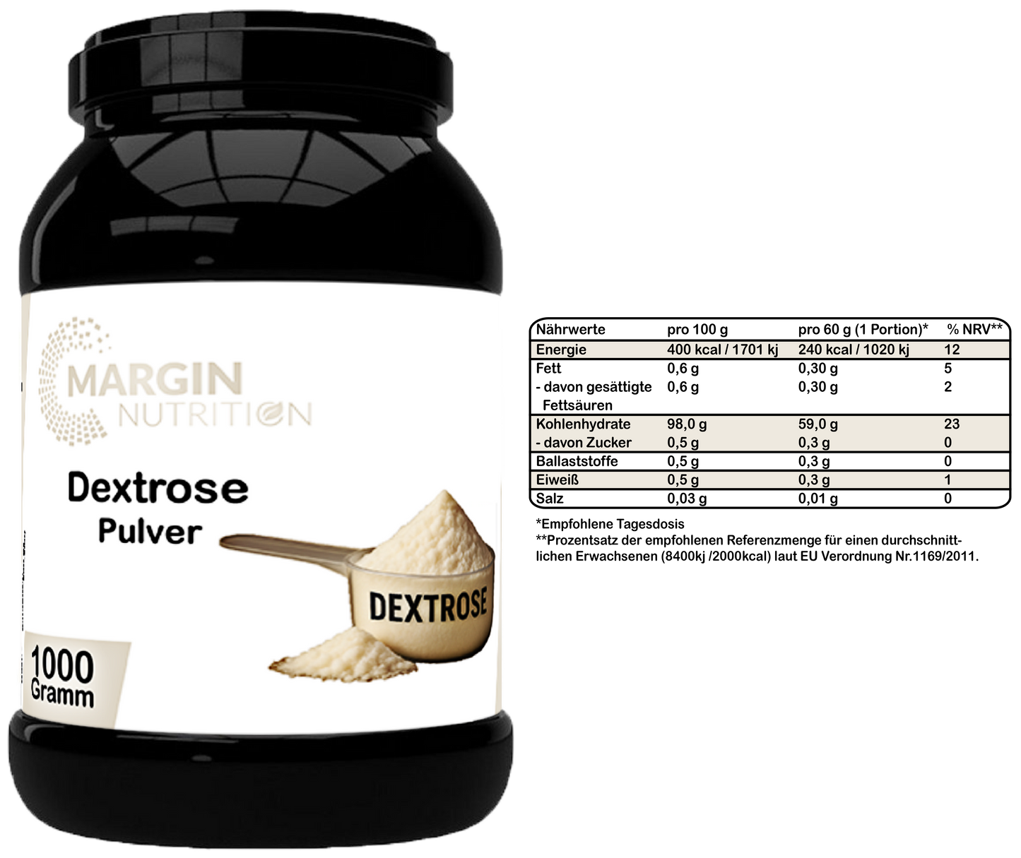 Dextrose