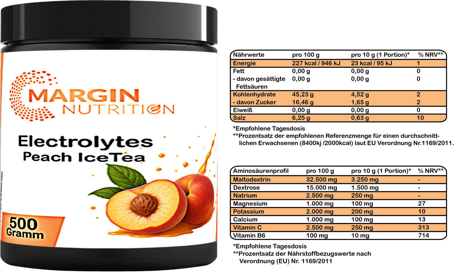 Electrolytes Peach IceTea