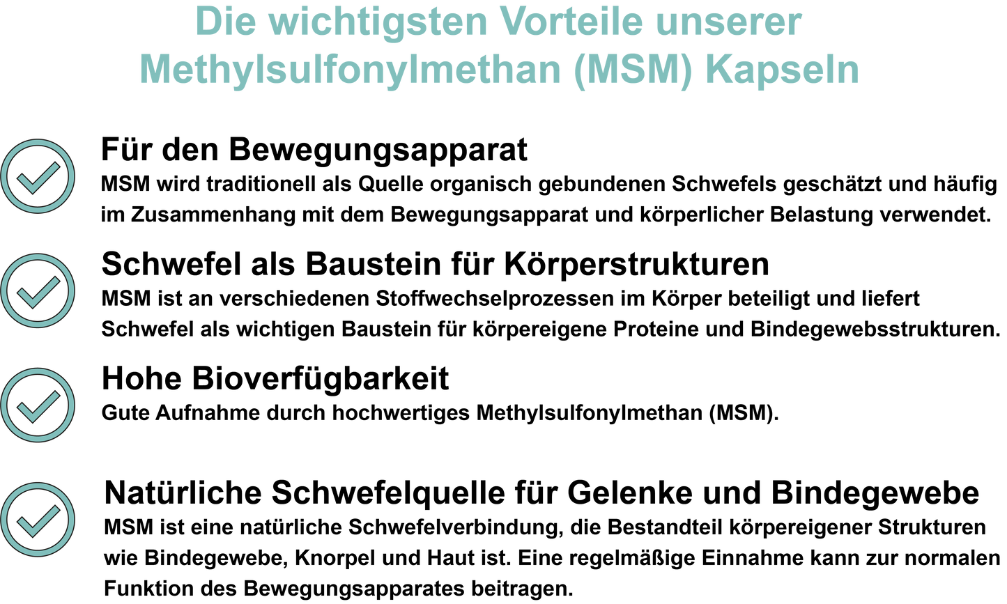 Methylsulfonylmethan (MSM) / Hochdosiert 1000 mg pro Tagesdosis (30, 60, 2x60, 3x60 Vegane Kapseln)