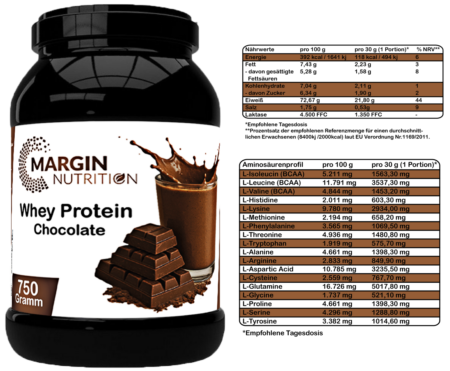 Whey Protein Chocolate