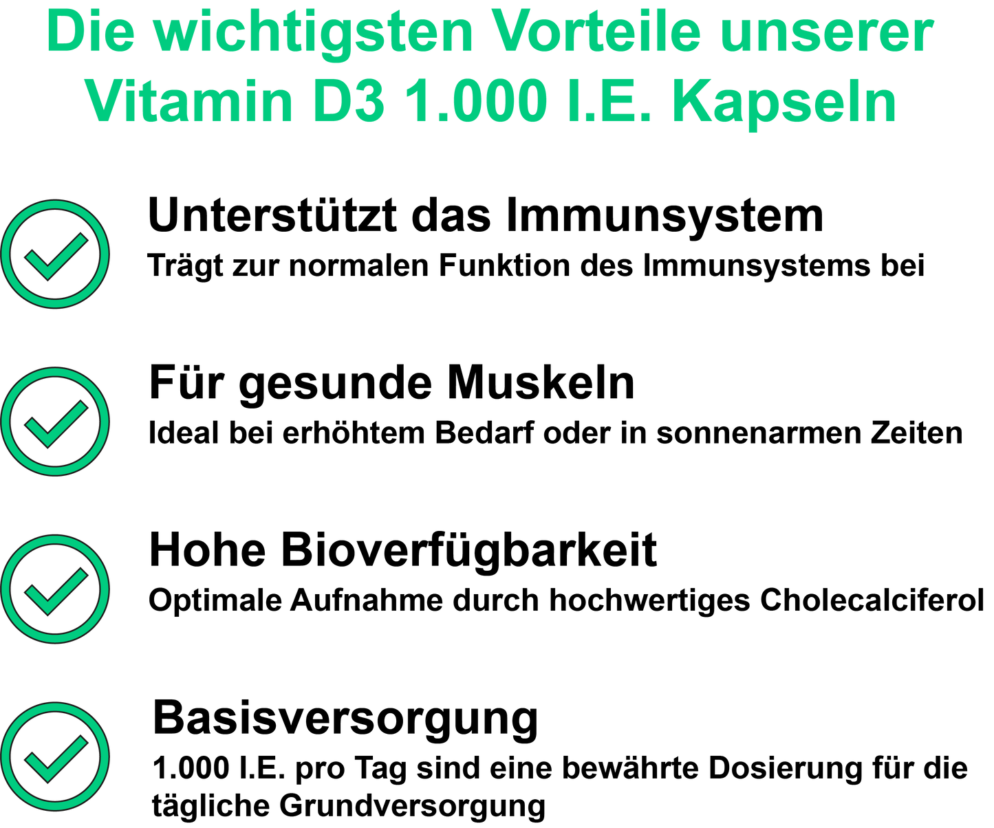 Vitamin D3 / 1000 I.E. pro Tagesdosis (30, 60, 2x60, 3x60 Vegane Kapseln)