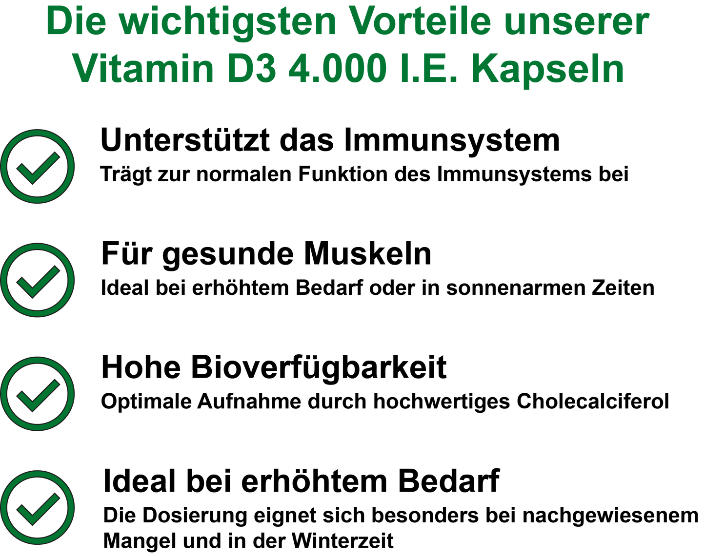 Vitamin D3 / Hochdosiert 4.000 I.E. pro Tagesdosis (30, 60, 2x60, 3x60 Vegane Kapseln)