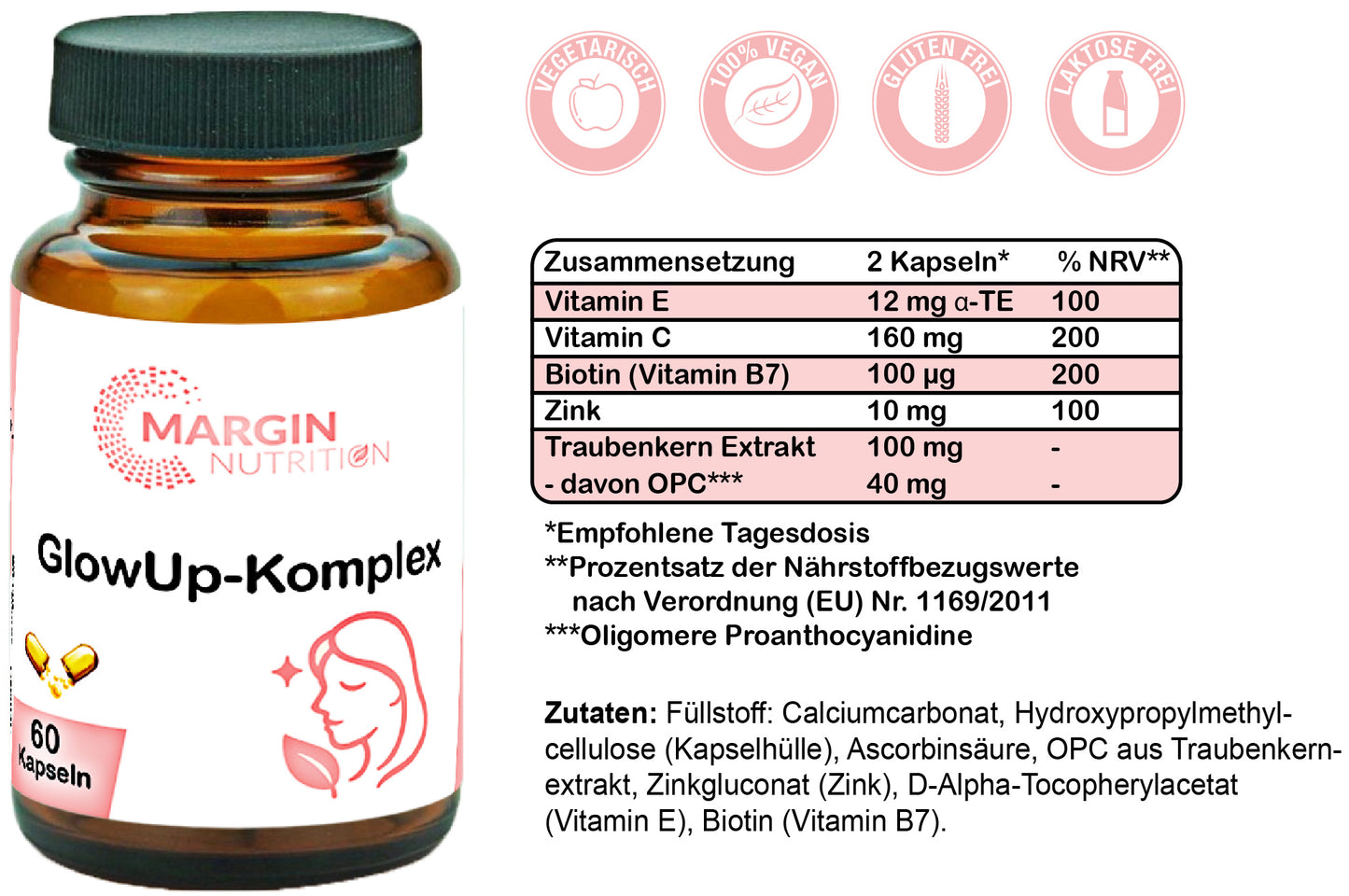 Premium Beauty Rundum Paket (5er) – Für ganzheitliche Schönheit & strahlende Haut von innen