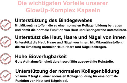 Premium Beauty Rundum Paket (5er) – Für ganzheitliche Schönheit & strahlende Haut von innen