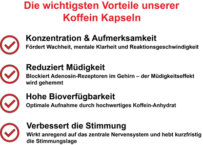 Koffein / Hochdosiert 200 mg pro Tagesdosis (30, 60, 2x60, 3x60 Vegane Kapseln)