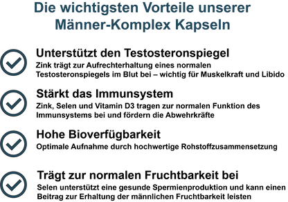 Männer-Komplex / Mit Zink, Selen, Vitamin D3, Vitamin B12 und Coenzym Q10 (30, 60, 2x60, 3x60 Vegane Kapseln)