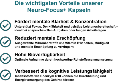 Neuro-Focus+ / Mit Koffein, Vitamin B12, Coenzym Q10 und Zink (30, 60, 2x60, 3x60 Vegane Kapseln)