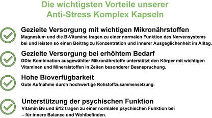 Anti-Stress Komplex / Mit Vitamin B12, Magnesium, Ashwagandha und Vitamin B6 (30, 60, 2x60, 3x60 Vegane Kapseln)