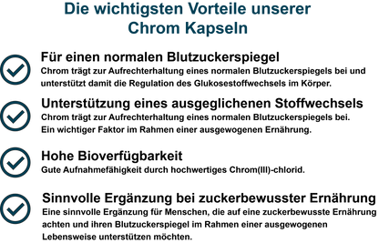 Chrom – Hochdosiert 150 µg pro Tagesdosis | 30, 60, 2×60, 3×60 vegane Kapseln