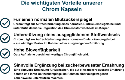 Chrom / Hochdosiert 150 µg pro Tagesdosis (30, 60, 2x60, 3x60 Vegane Kapseln)