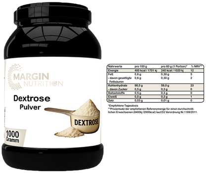 Dextrose