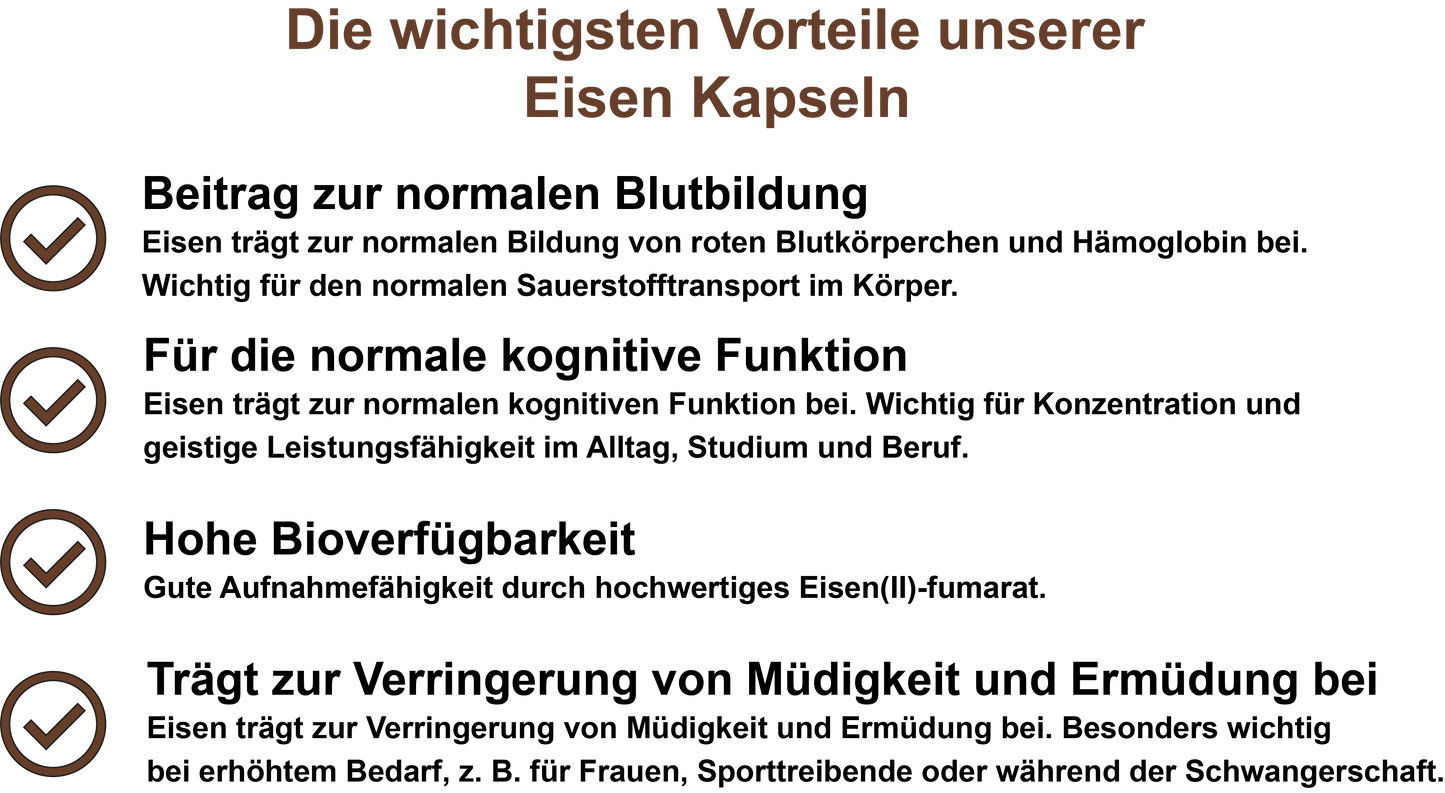 Eisen – Hochdosiert 35 mg pro Tagesdosis | 30, 60, 2×60, 3×60 vegane Kapseln