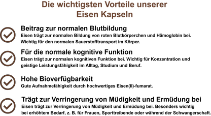 Eisen – Hochdosiert 35 mg pro Tagesdosis | 30, 60, 2×60, 3×60 vegane Kapseln