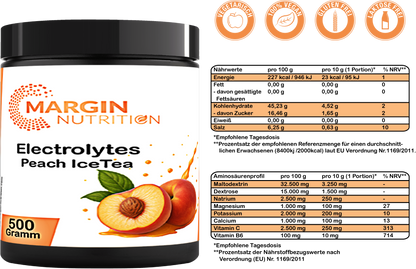 Electrolytes Peach Ice Tea – Elektrolytpulver für Sport & Hydration | 250 g, 500 g, 2×500 g, 4×500 g