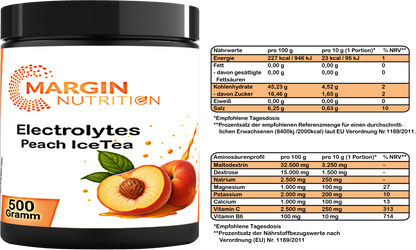Electrolytes Peach IceTea