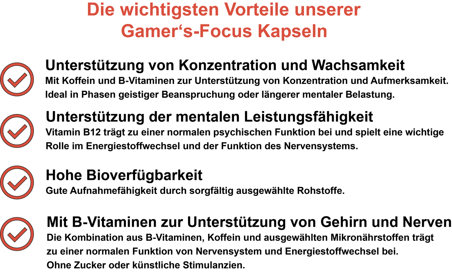Gamer's-Focus – Mit Koffein, Magnesium, Coenzym Q10, Vitamin B3 (Niacin), Zink und Vitamin B12 | 30, 60, 2×60, 3×60 vegane Kapseln