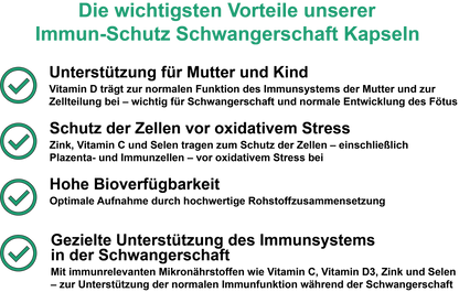 Immun-Schutz Schwangerschaft / Mit Vitamin C, Vitamin D3, Zink, Selen und Vitamin B12 (30, 60, 2x60, 3x60 Vegane Kapseln)