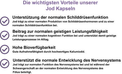 Jod – Hochdosiert 200 µg pro Tagesdosis | 30, 60, 2×60, 3×60 vegane Kapseln