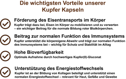 Kupfer / Hochdosiert 2 mg pro Tagesdosis (30, 60, 2x60, 3x60 Vegane Kapseln)