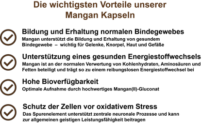 Mangan / Hochdosiert 3 mg pro Tagesdosis (30, 60, 2x60, 3x60 Vegane Kapseln)
