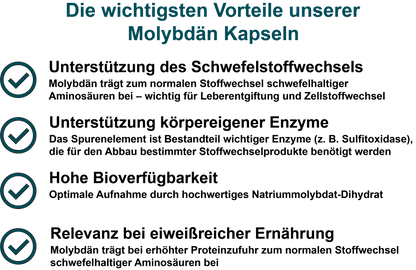 Molybdän / Hochdosiert 250 µg pro Tagesdosis (30, 60, 2x60, 3x60 Vegane Kapseln)