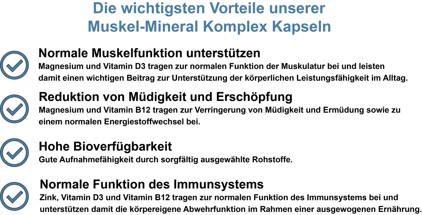 Muskel-Mineral Komplex – Mit Magnesium, Zink, Vitamin B12 und Vitamin D3 | 30, 60, 2×60, 3×60 vegane Kapseln