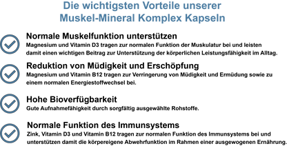 Muskel-Mineral Komplex – Mit Magnesium, Zink, Vitamin B12 und Vitamin D3 | 30, 60, 2×60, 3×60 vegane Kapseln