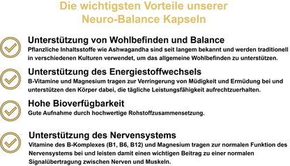 Neuro-Balance / Mit allen 8 B-Vitaminen, Ashwagandha, Magnesium und Vitamin C (30, 60, 2x60, 3x60 Vegane Kapseln)