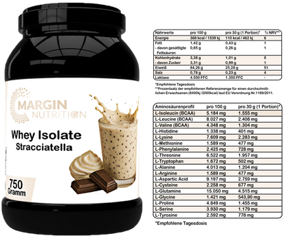 Whey Isolate Stracciatella