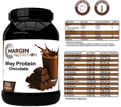 Whey Protein Chocolate – Hochwertiges Molkenprotein | 400 g, 750 g, 2×750 g, 4×750 g