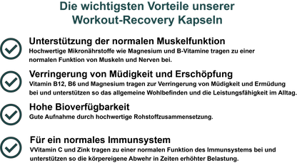 Workout-Recovery / Mit allen 8 B-Vitaminen, Magnesium, Vitamin C, MSM und Oligomere Proanthocyanidine (OPC) (30, 60, 2x60, 3x60 Vegane Kapseln)