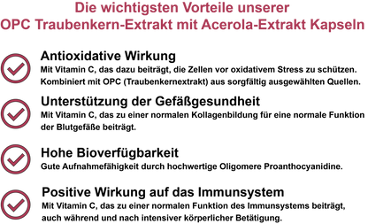 OPC Traubenkern-Extrakt mit Acerola-Extrakt – Hochdosiert 360 mg Traubenkern-Extrakt und 90 mg Acerola-Extrakt pro Tagesdosis | 30, 60, 2×60, 3×60 vegane Kapseln