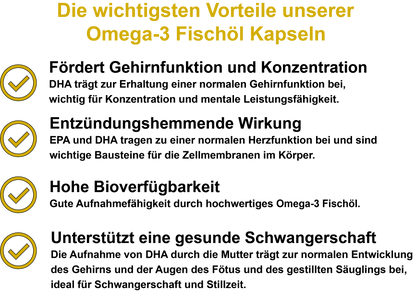 Omega-3 Fischöl – 1080 mg EPA und 720 mg DHA pro Tagesdosis | 60, 100, 3×100, 5x100 Weichkapseln