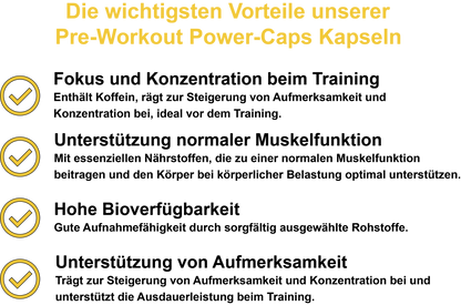 Pre-Workout Performance Paket (4er) – Maximale Energie & Fokus vor dem Training