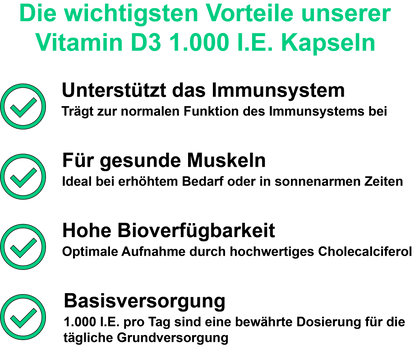 Vitamin D3 / 1000 I.E. pro Tagesdosis (30, 60, 2x60, 3x60 Vegane Kapseln)