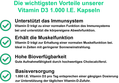 Vitamin D3 – 1000 I.E. pro Tagesdosis | 30, 60, 2×60, 3×60 vegane Kapseln