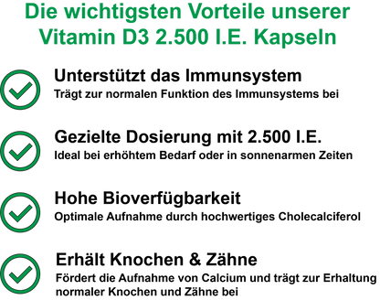 Vitamin D3 / 2.500 I.E. pro Tagesdosis (30, 60, 2x60, 3x60 Vegane Kapseln)