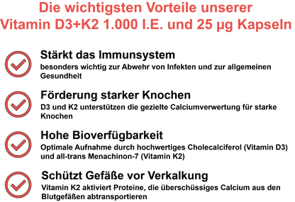 Vitamin D3+K2 MK-7 / 1.000 I.E. Vitamin D3 und 25 µg Vitamin K2 MK-7 pro Tagesdosis (30, 60, 2x60, 3x60 Vegane Kapseln)