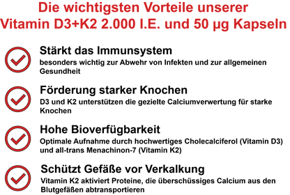 Vitamin D3+K2 MK-7 / 2.000 I.E. Vitamin D3 und 50 µg Vitamin K2 MK-7 pro Tagesdosis (30, 60, 2x60, 3x60 Vegane Kapseln)